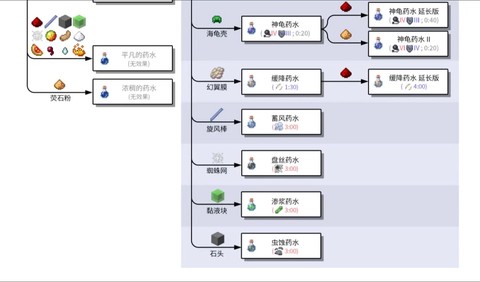 我的世界洒水壶怎么用[图2]