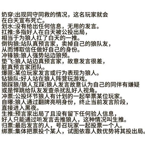 金水狼人杀是什么意思[图1]