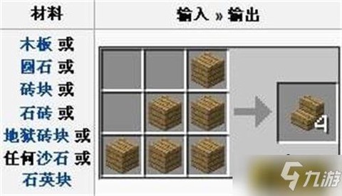 我的世界踏板怎么做[图1]