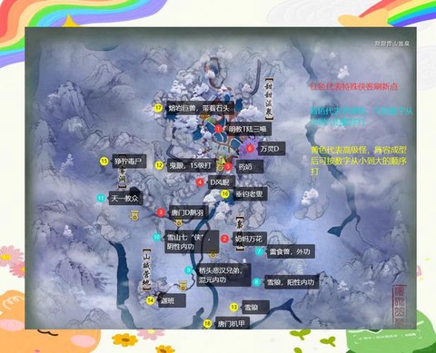 剑网3怎么升级最快