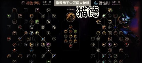 怪物猎人ol天赋书怎么获得[图2]