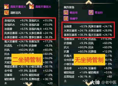 大话西游怎么获得坐骑[图2]