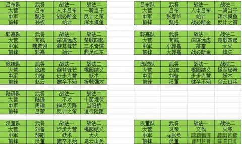 率土之滨没资源怎么办[图1]