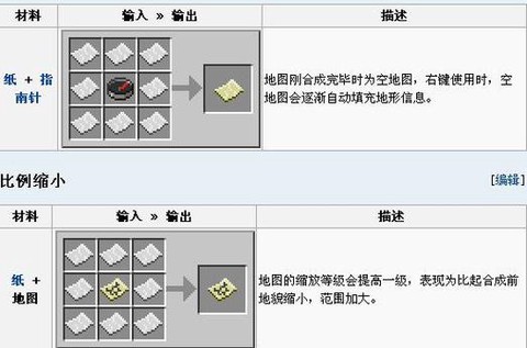 我的世界如何做地图[图1]