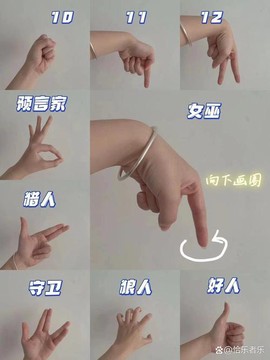 狼人杀狼人是什么手势