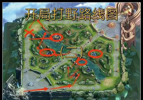 王者荣耀怎么打野快[图2]